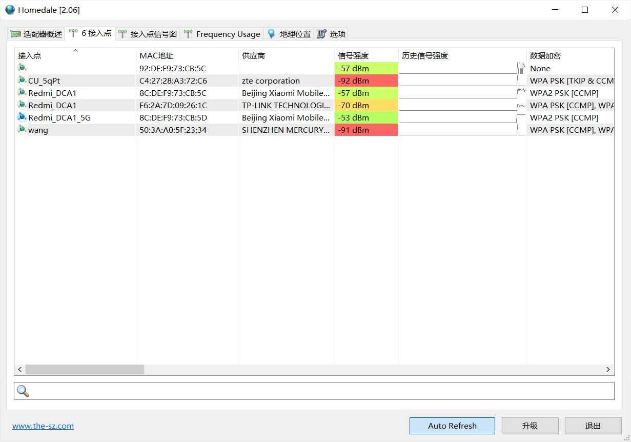 无线wifi信号检测Homedale2.0.6.1绿色版  第1张 无线wifi信号检测Homedale2.0.6.1绿色版  第1张