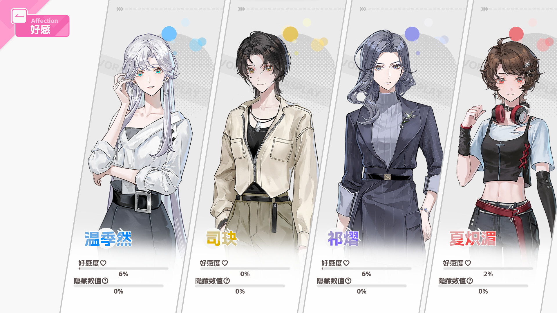 不恋爱就完蛋了/Love Curse: Find Your Soulmate  第3张 不恋爱就完蛋了/Love Curse: Find Your Soulmate  第3张